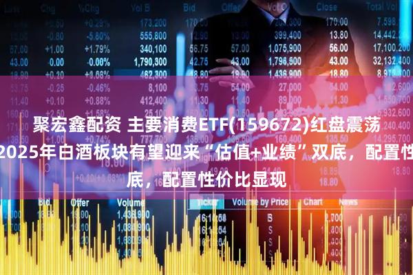 聚宏鑫配资 主要消费ETF(159672)红盘震荡，机构：2025年白酒板块有望迎来“估值+业绩”双底，配置性价比显现